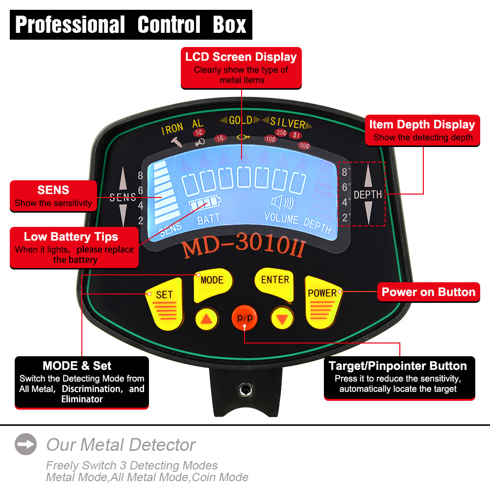 Metal Detector Waterproof Disc Underwater Underground High Accuracy Sensitive LCD Display Humanity MD-3010II