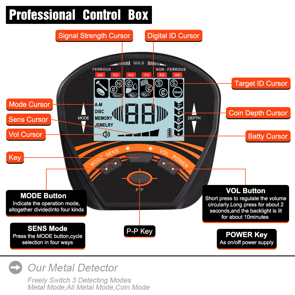 MD-810 Metal Detector Underground Professional Depth Search Finder Gold Detector Treasure Hunter Detecting Pinpoint Waterproof