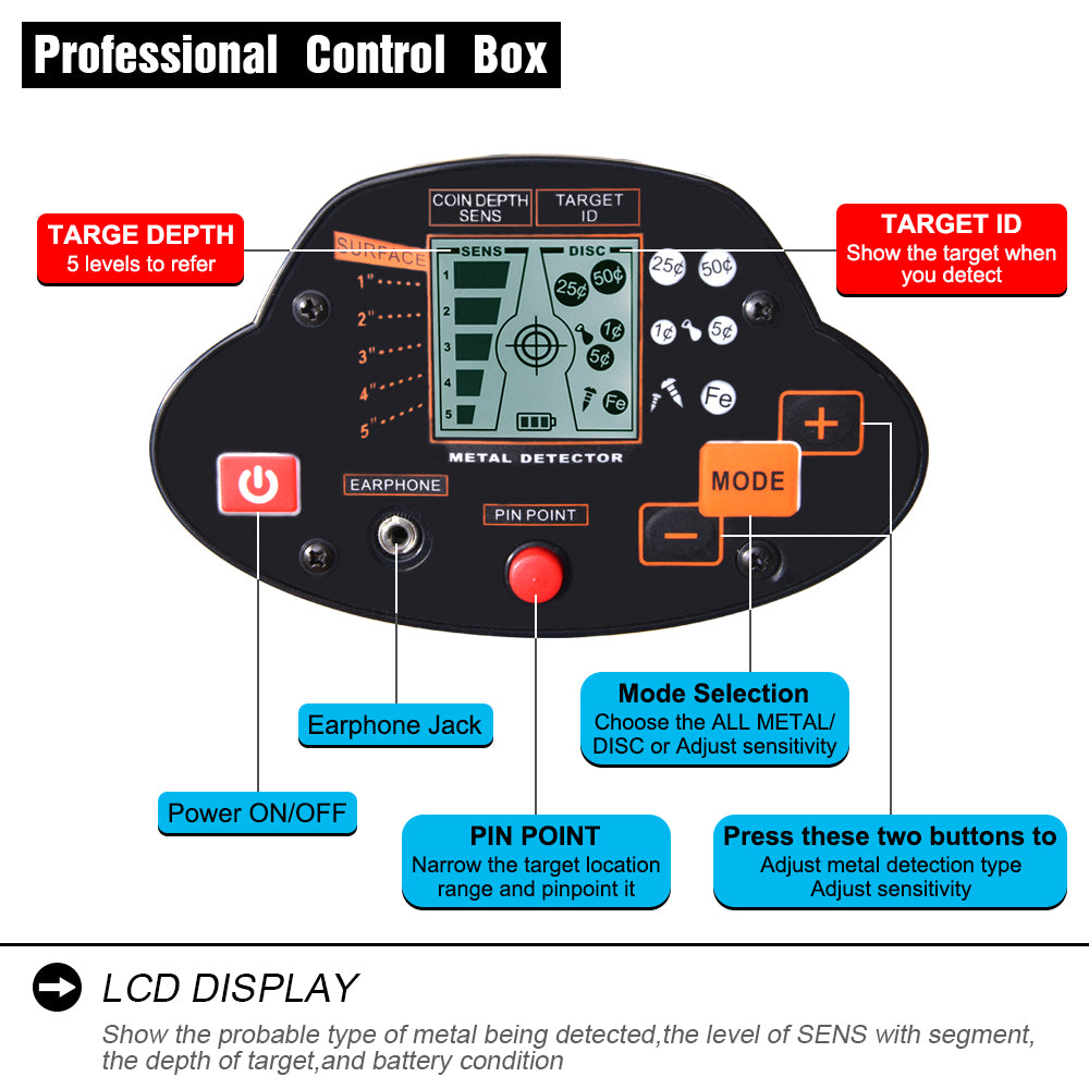 Long Range Treasure Underground gold metal detector MD-5030 Detect Pipelines Cables Scan metal Articles