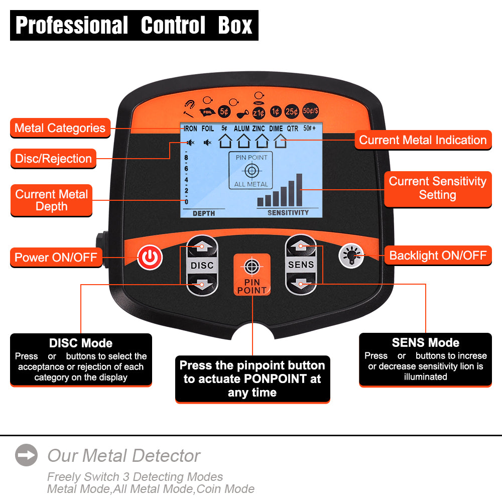 Professional Metal Detector Underground Finder Gold Detector TX-960 Treasure Hunter Detecting Pinpointer Waterproof Search Coil