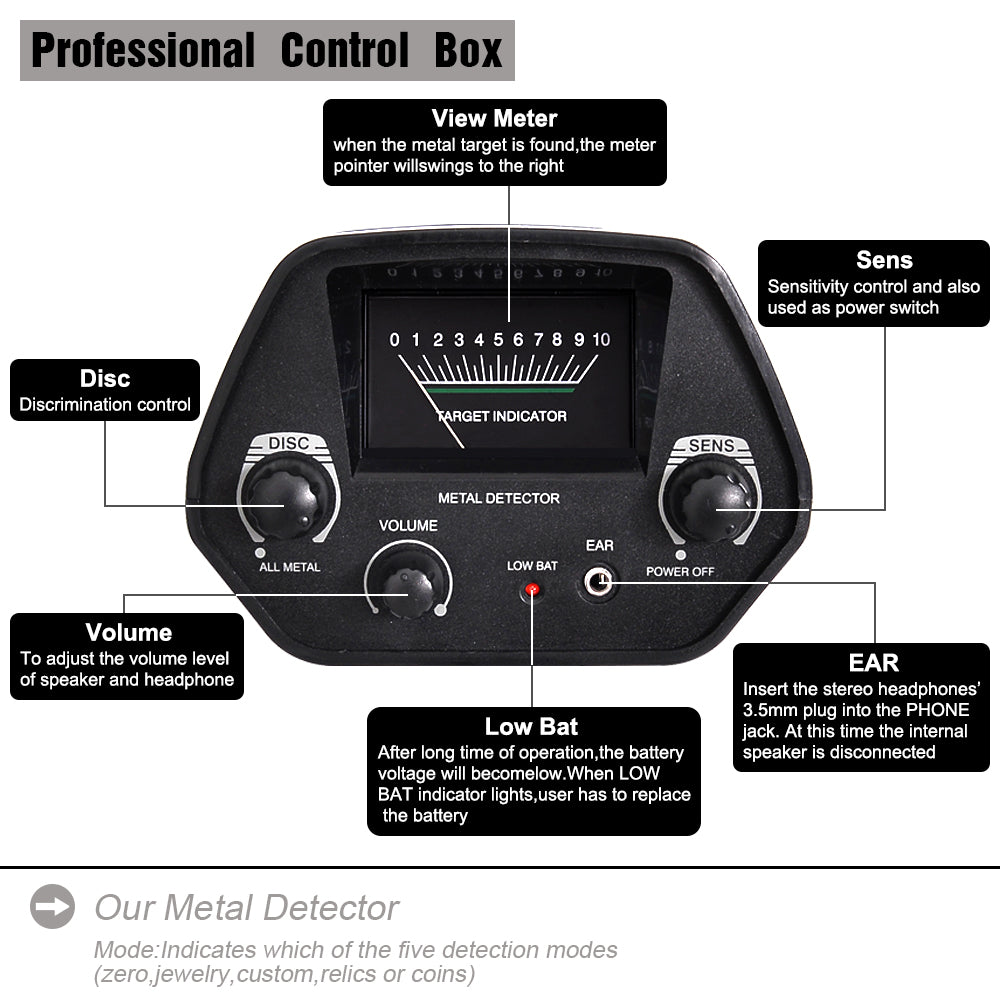 Metal detector MD4030 Metal Detectors Pinpointer Professional Gold Detector Treasure Finder Depth Electronic Measuring Finder