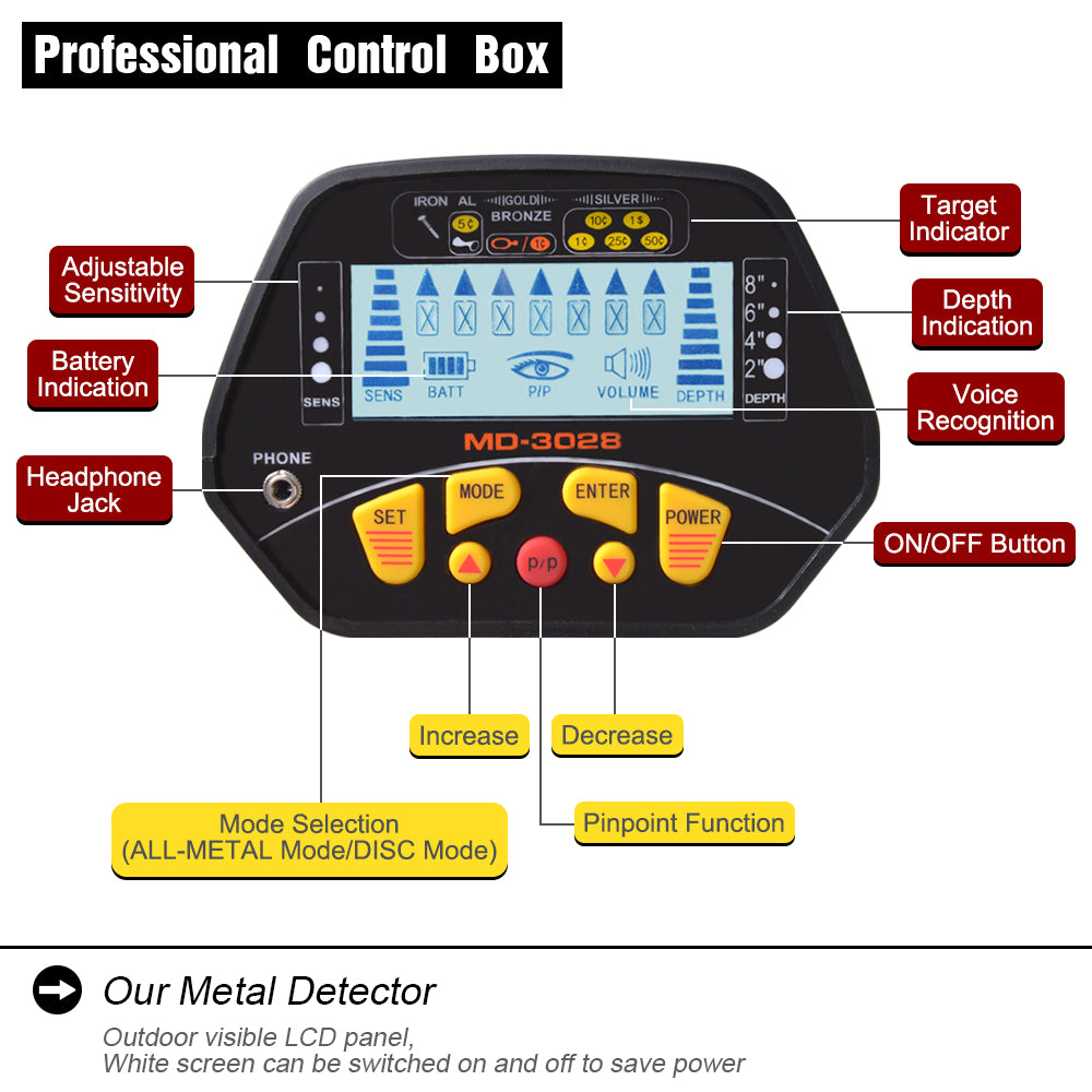 High Sensitivity Metal Detector MD-3028 Metal Detecting Pinpoint Waterproof Search Coil Ferrous and Non-Ferrous Distinguish