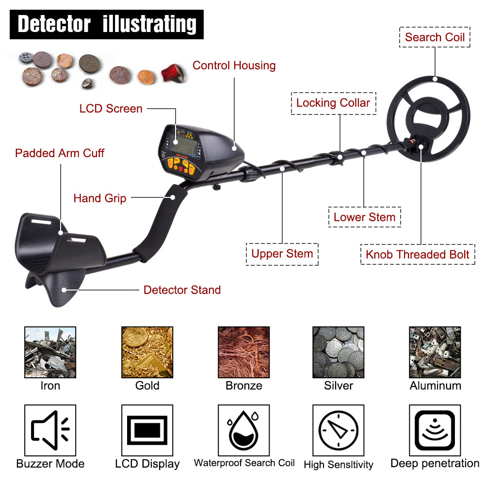 High Sensitivity Metal Detector MD-3028 Metal Detecting Pinpoint Waterproof Search Coil Ferrous and Non-Ferrous Distinguish