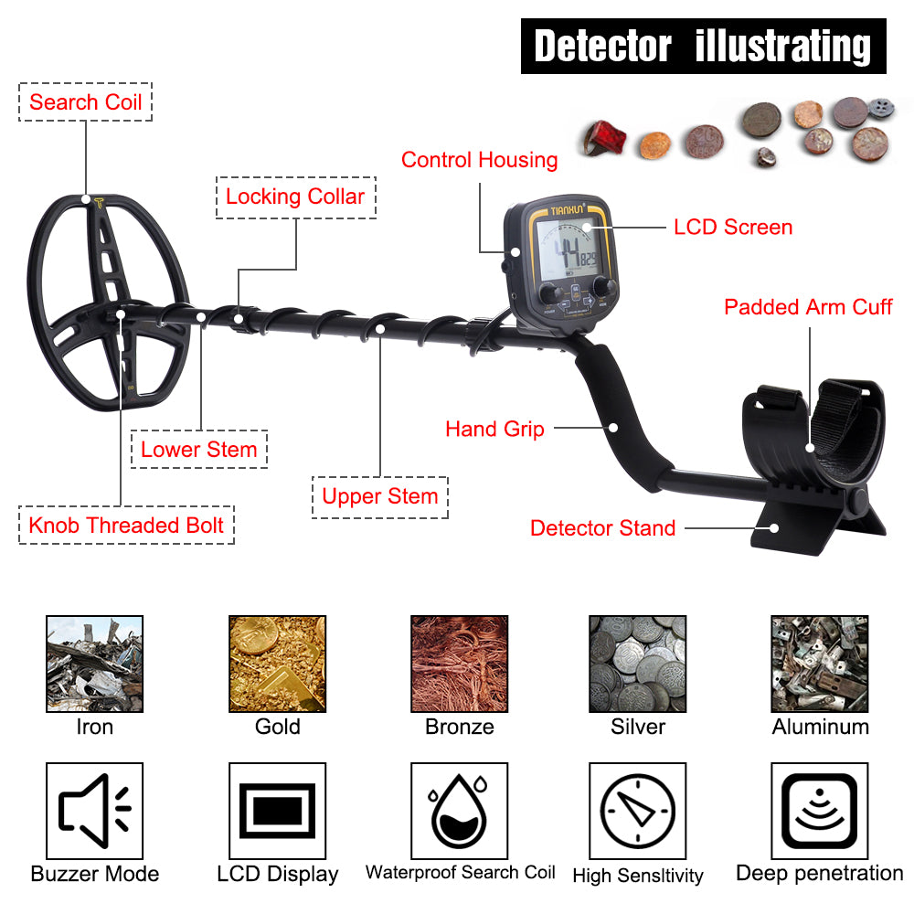 TX-850 Professional Metal Detector Underground Depth 2.5m Scanner Search Finder Gold Detector Treasure Hunter Pinpointer