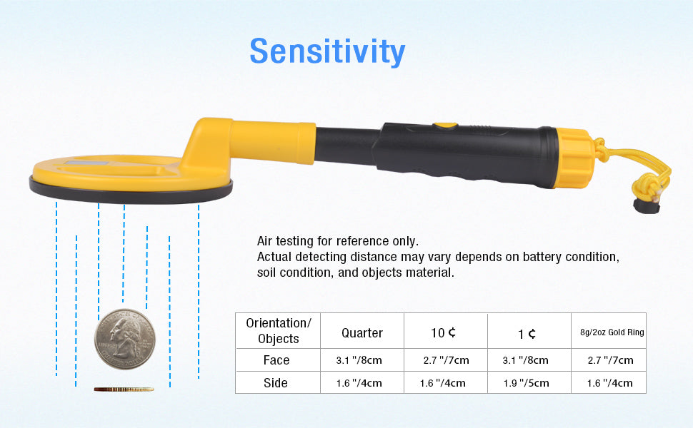 Underwater Metal Detector MD-780 Waterproof Diving Snorkeling Handheld Gold Detector Vibration and LED White Light